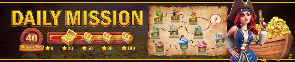 what is candidate mode in sudoku
